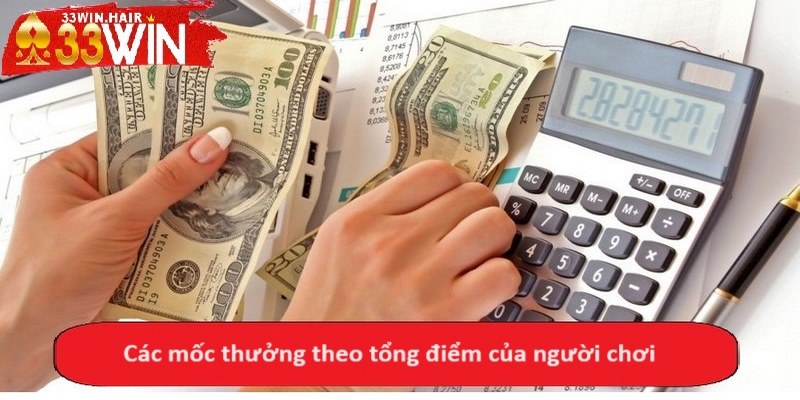 Các mốc thưởng theo tổng điểm của người chơi